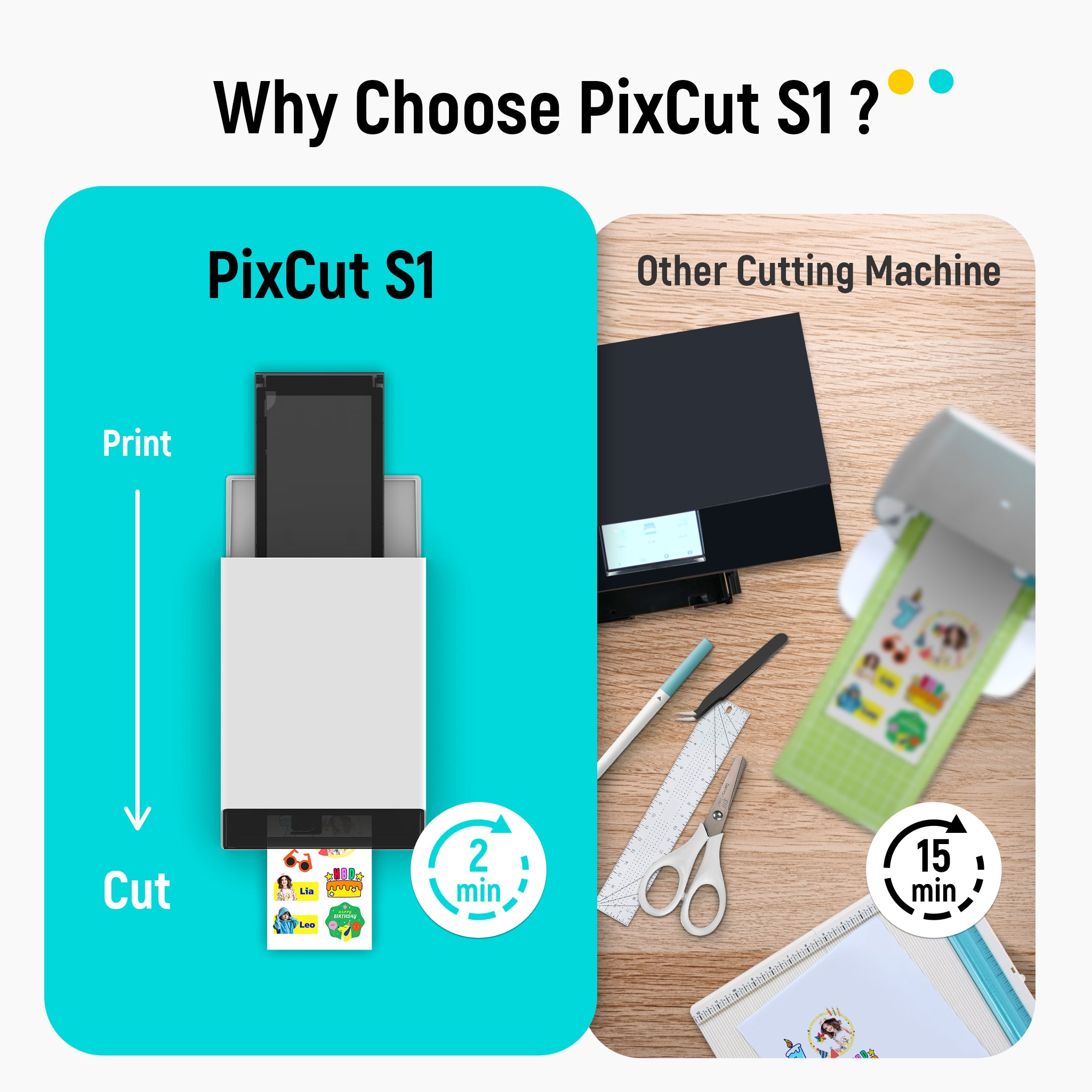 PixCut S1 Photo Sticker Printer and Cutter - Printing & Cutting All-in-One Machine (18 Sticker Sheets & 18 Photo Sheets)